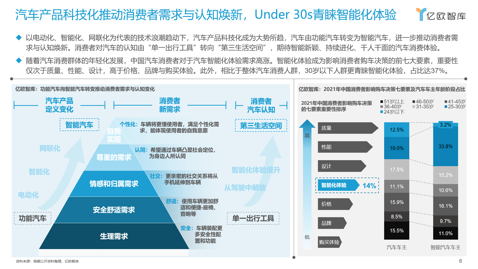 内求科技