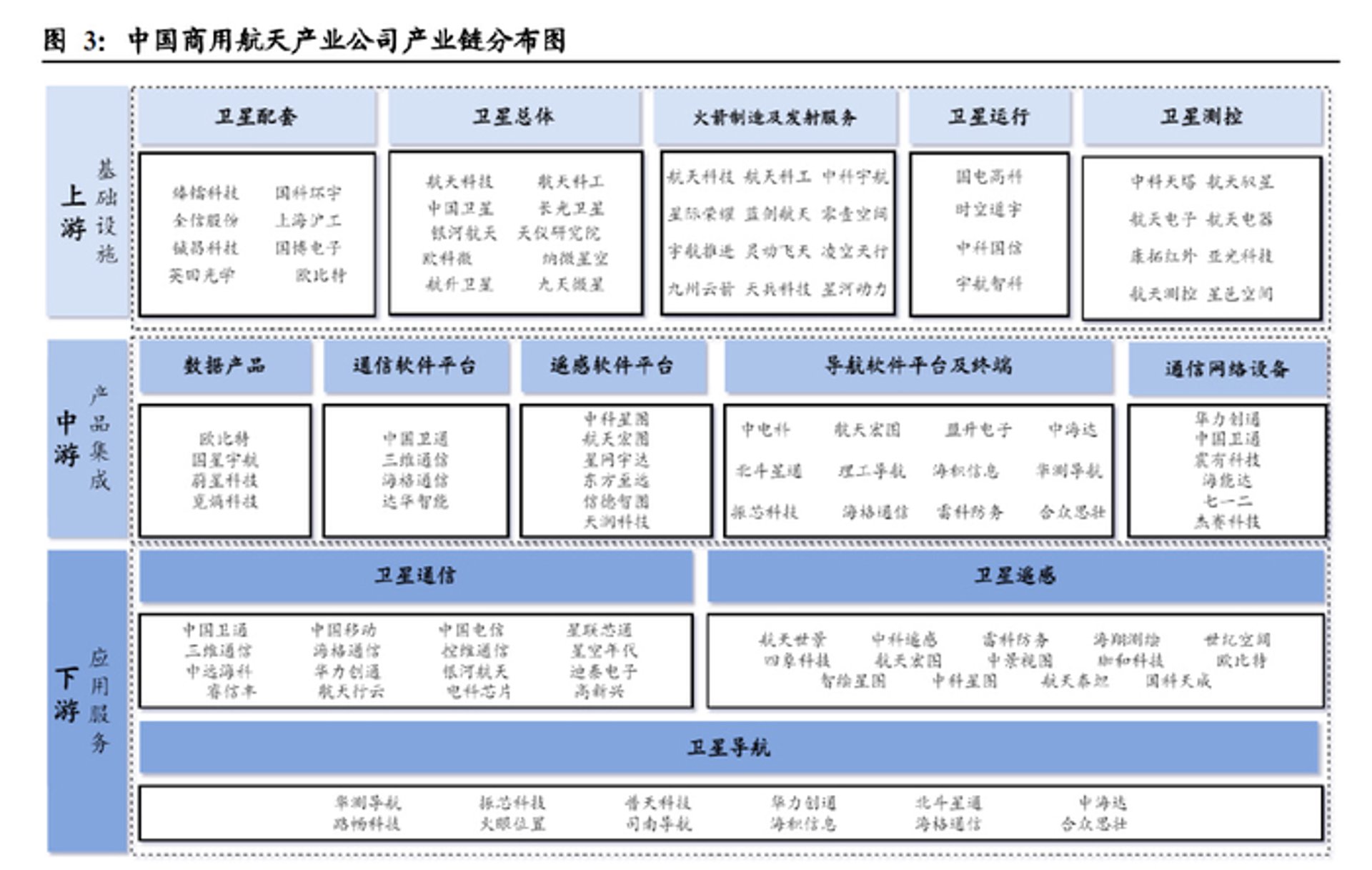 内求科技