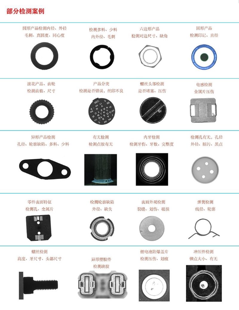 技术开发的潮流与未来：如何引领科技新风向